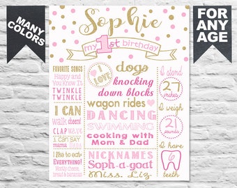 Confetti First birthday chalkboard sign on white - 1st bday party poster board banner milestone girl pink gold PRINTABLE (421)