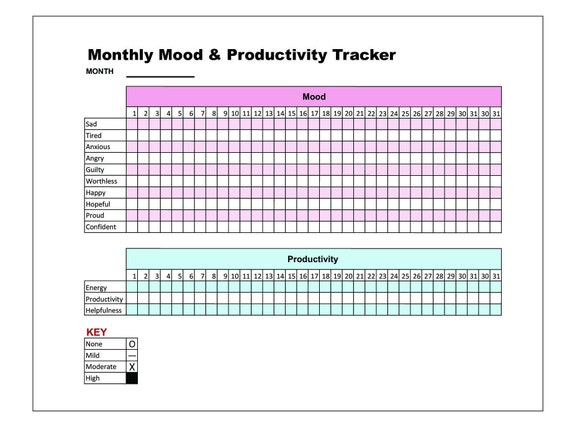 Mood & Productivity Tracker Printable Chart Journal Self Care