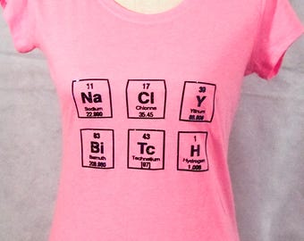 Chemistry word | Etsy