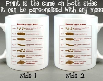 Bristol stool chart | Etsy