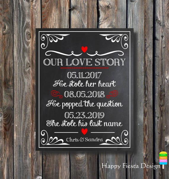 PRINTABLE Our Love Story-Wedding Chalkboard-Personalized