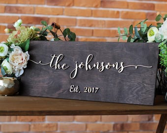 Last Name Wall Decor family name sign | etsy Last Name Wall Decor family name sign | etsy