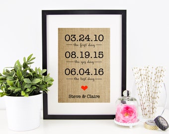 Wedding Gift, Anniversary Gifts for Men, Personalized Wedding Gifts for Couple, Bridal Shower Gifts for Husband Gift for Bride and Groom