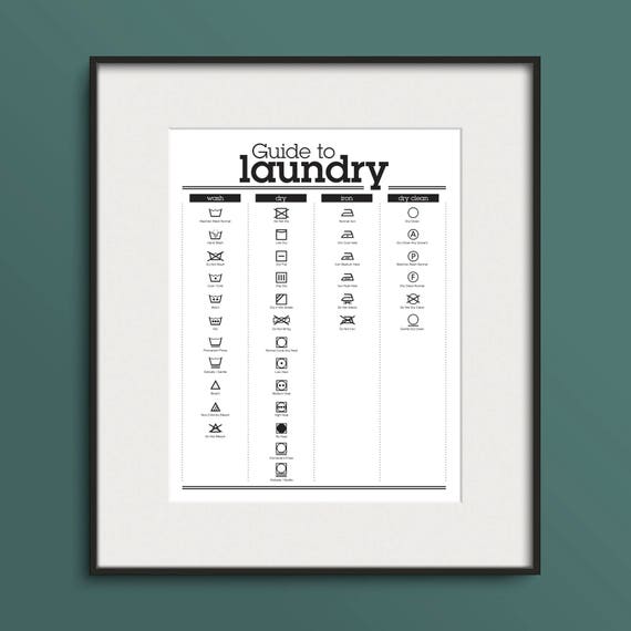 Guide to Laundry Poster