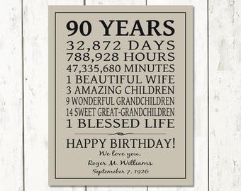 80th BIRTHDAY GIFT 80 Years Sign Personalized Gift Art Print