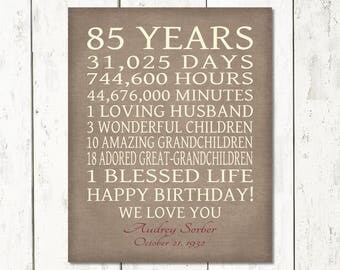75th BIRTHDAY GIFT Sign Canvas Print Personalized Art Mom Dad