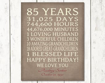 75th BIRTHDAY GIFT Sign Canvas Print Personalized Art Mom Dad