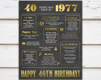 Printable 40th Birthday Chalkboard Sign, Back in 1977, Birthday Gift, Birthday Poster, 1977 Poster, Digital, Download, Sign, MB026