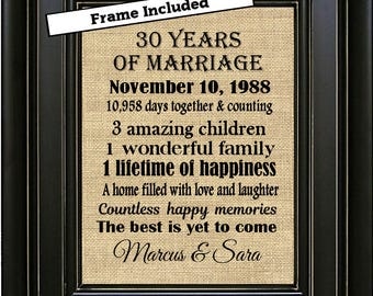 FRAMED 15th Wedding Anniversary/15th Anniversary Gifts/15th