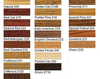 Stain My Order With Another Miniwax Wood Stain