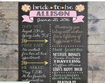 Bridal Shower Chalkboard Sign, Custom Bridal Shower Poster, Bridal Shower Keepsake, Bridal Shower Decor - Pink, Mint & Gold { DIGITAL FILE}