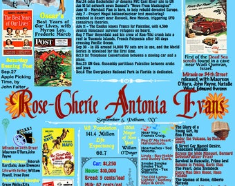 71 Year Old 1947 Birthday Poster Party Events Background Options 71 Year Old 1947 Birthday Poster Party Events Background Options