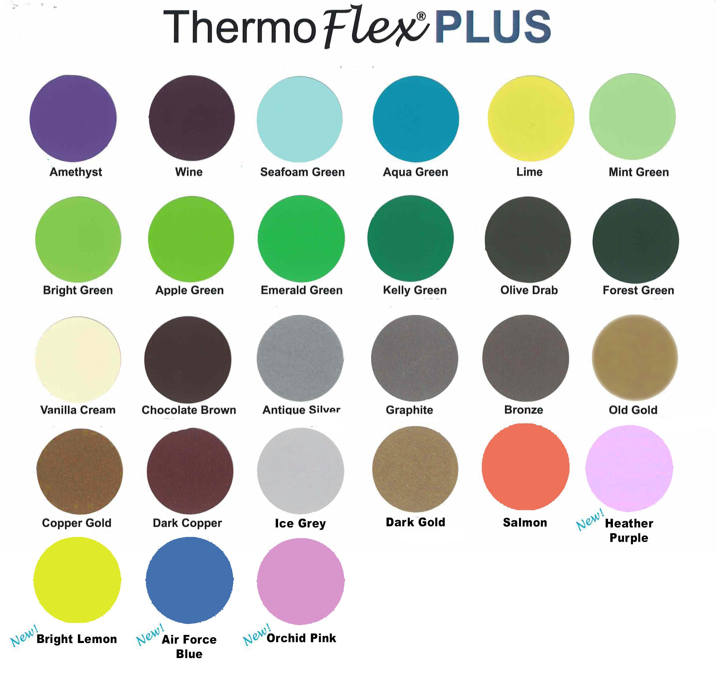 12x 15 / 5-sheets / ThermoFlex Plus Heat