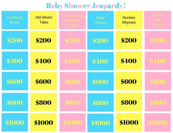 Baby Shower Jeopardy - Printable Game, Gender Reveal, Party Game ...