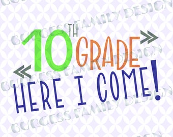 what age are you in 10th grade what age are you in 10th grade