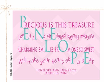 Baby Gift From Aunt First Birthday Girl Gift Personalized Baby Girl Gift Unique Baby Gift Cute Baby Gifts Nursery Art Poem 8x10 Penelope