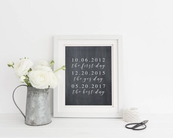 The First Day The Yes Day The Best Day Wedding Printable Sign, Custom Chalkboard Date Wall Art Template, Instant Download, 8x10