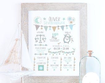Birth Announcement Wall Art, Birth Announcement Print, Birth Print, Baby Boy Gift, Baby Boy Nursery, Nursery Wall Art, Blue Nursery Decor