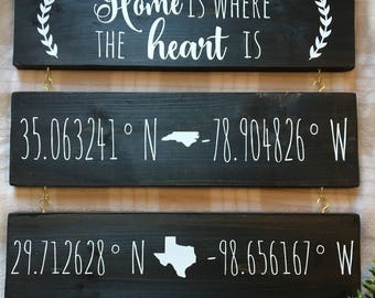 Home Coordinates Sign Latitude And Longitude Home Coordinates Sign Latitude And Longitude