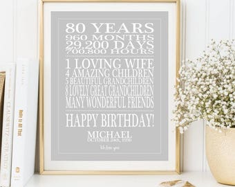 80th Birthday gift Print, Personalized Birthday sign, 80 Years Old Printable Art Birthday Gift 80th Year Present for him her DIGITAL FILE 2