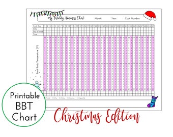 period tracker set pdf printable period calendar cycle fertility calendar chart pdf