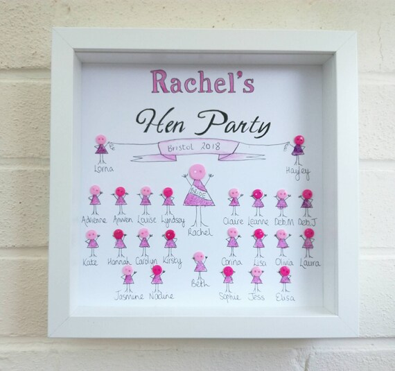 Hen Party gift Hen do gifts button frame gift personalised