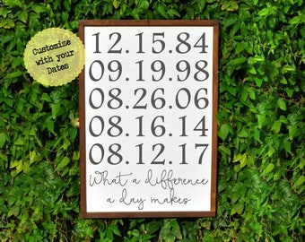 What a Difference A Day Makes, Important Dates Sign, Family Dates Sign, Special Dates Sign, Family Birthdays, Grandchildren Sign