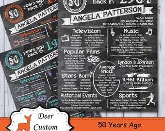 50th Birthday Poster | 50th Anniversary Poster | Chalkboard Poster | 50 Years Ago Sign | Birthday Sign | Anniversary Sign | Printable | 1967